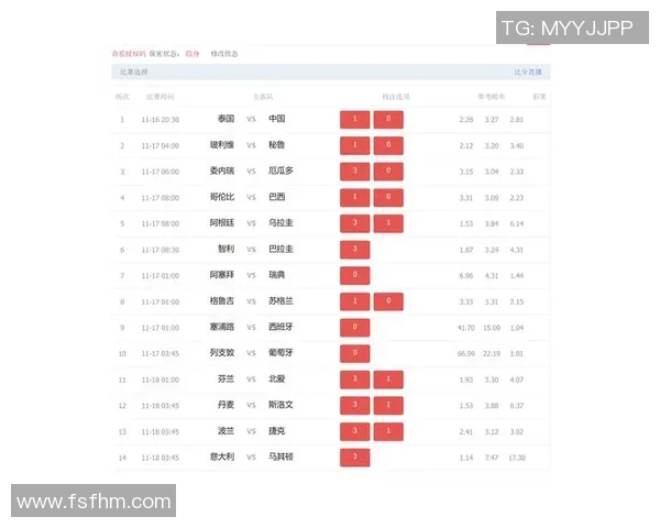 足球14场胜负彩精彩对阵表解析与投注策略分享 足球14场胜负彩精彩对阵表解析与投注策略分享